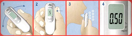 alkometer_test
