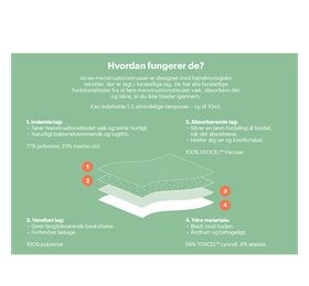 AllMatters Bikini Underwear Light/Moderate XS, 1stk.