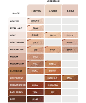 Idun Minerals Powder Foundation "Edda", 7g.