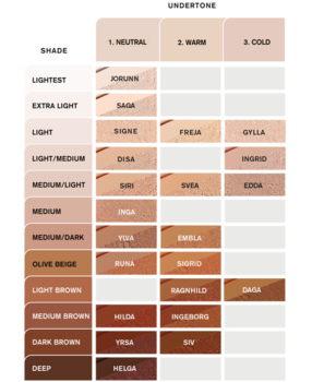 Idun Minerals Powder Foundation "Signe", 7g.