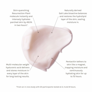 Evolve Intense Hydrating Mask, 30ml.