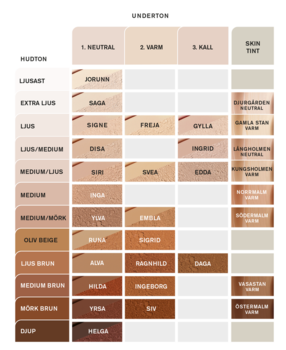 Idun Minerals Hydrasoft Mineral Foundation Alva 262, 30ml.