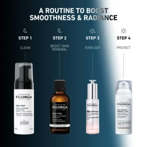 Filorga Daily Repair Mineral UV 50, 50ml.