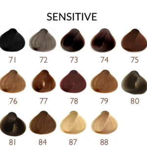 Sanotint Hårfarve Sort Sensitive 71