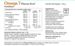 Pharma Nord Bio-Omega 7, 60kap.