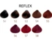 Sanotint Reflex skyllefarve Mahogny 58